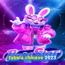 tabela chinesa 2023