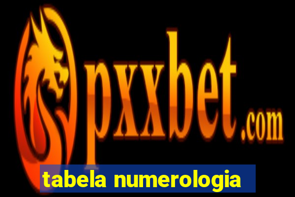 tabela numerologia